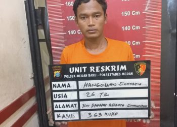 metrodeli/istimewa RAYAP BESI : Pelaku rayap besi yang diamankan petugas Unit Reskrim Polsek Medan Baru.